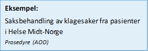 Eksempel: 
Saksbehandling av klagesaker fra pasienter i Helse Midt-Norge
Prosedyre (AOD)

