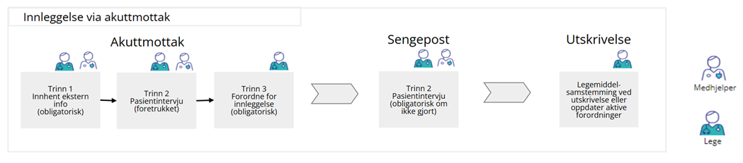 Et bilde som inneholder tekst, skjermbilde, Font, line
KI-generert innhold kan være feil.