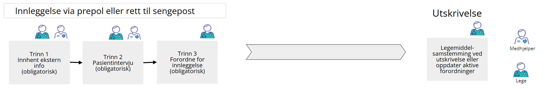 Et bilde som inneholder tekst, skjermbilde, Font, line

KI-generert innhold kan vre feil.
