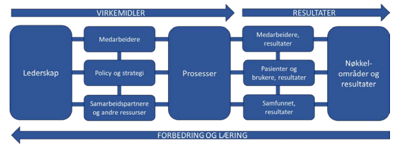 Et bilde som inneholder tekst, skjermbilde, Font, Elektrisk bl�

KI-generert innhold kan v�re feil.